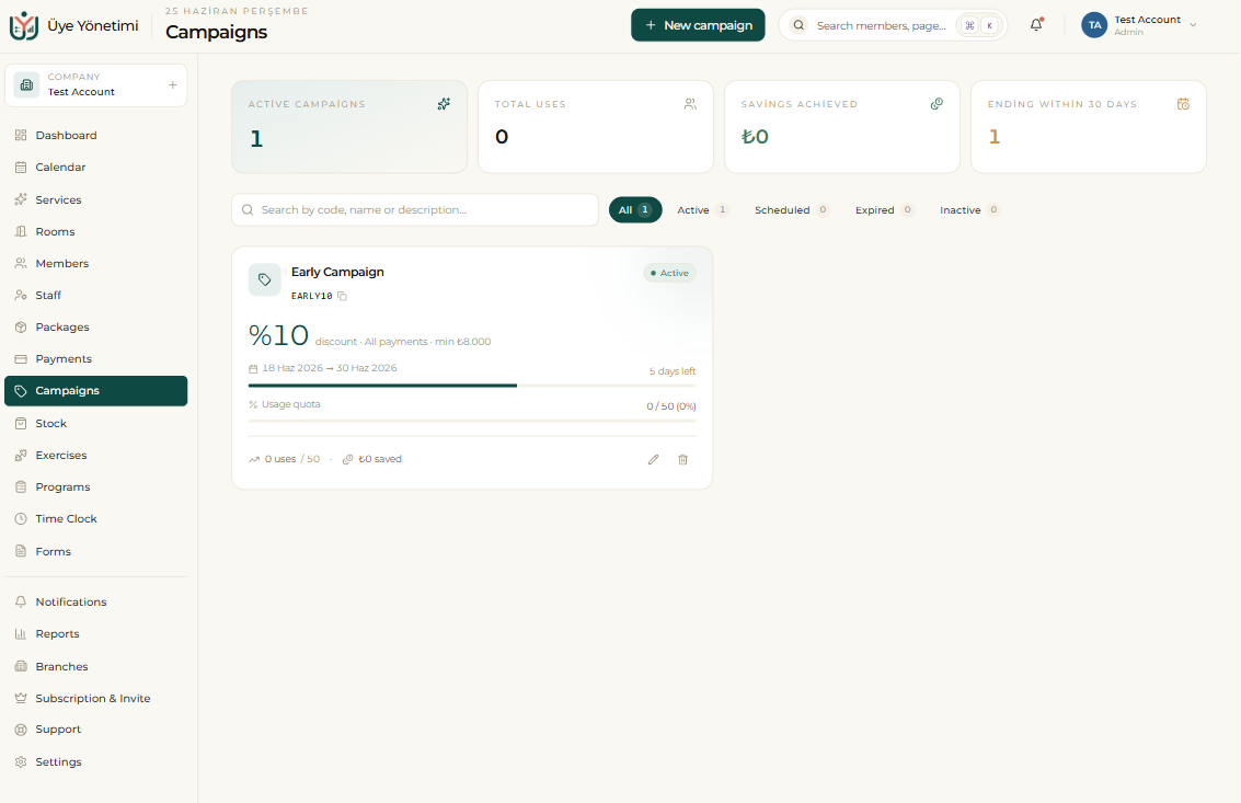 The Campaigns page: active campaigns, total uses, savings and a usage-quota bar